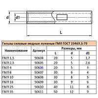 LD-GML-16-6 Гильза медная луженая ГМЛ 16-6  ГОСТ 23469.3-79 50609