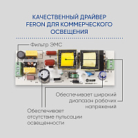 Светодиодный светильник Feron AL105 трековый однофазный на шинопровод 40W 4000K, 35 градусов, белый серия MarketBright Артикул 29695 Светодиодный светильник Feron AL105 трековый однофазный на шинопровод 40W 4000K, 35 градусов, белый серия MarketBright Артикул 29695