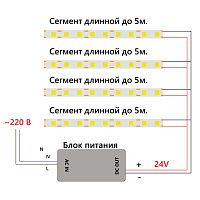 Светодиодная COB лента Feron LS530, 320SMD(2110) 10Вт/м 24V 5000*8*1.8мм 4000К IP20 Светодиодная COB лента Feron LS530, 320SMD(2110) 10Вт/м 24V 5000*8*1.8мм 4000К IP20